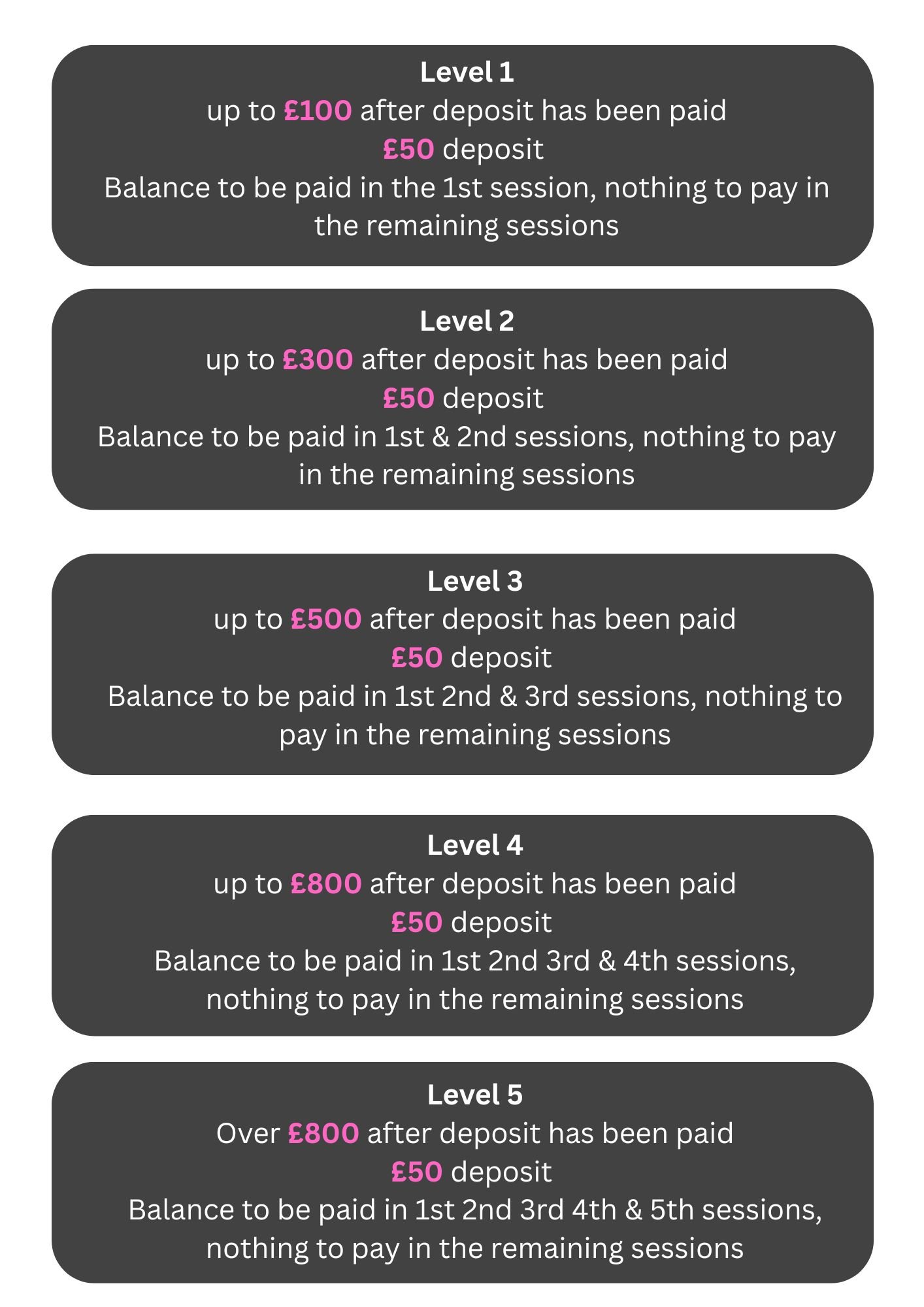 payment plans