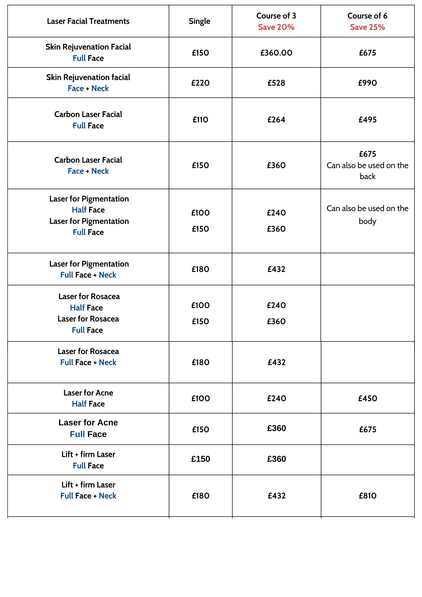 laser prices